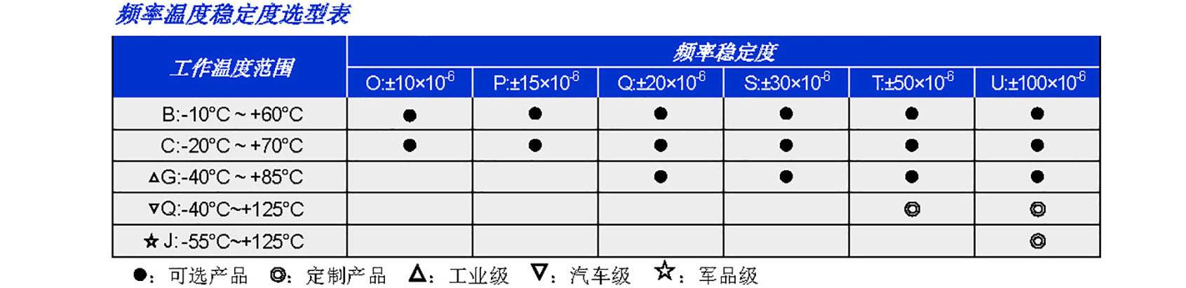 X75F(图2)