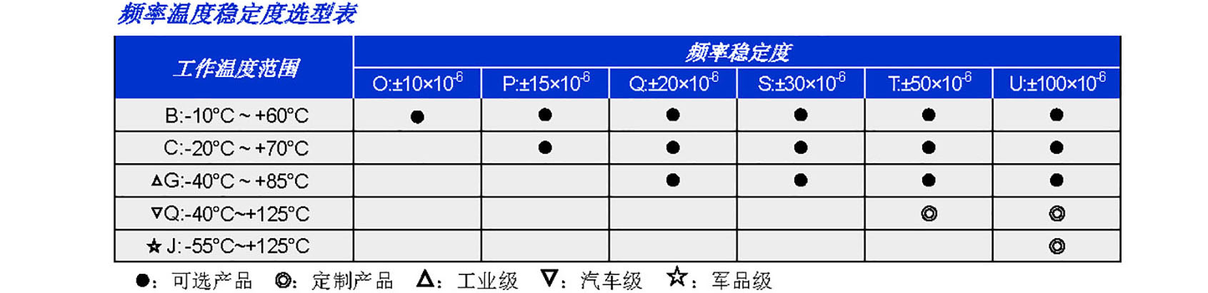 HC-49X系列(图2)