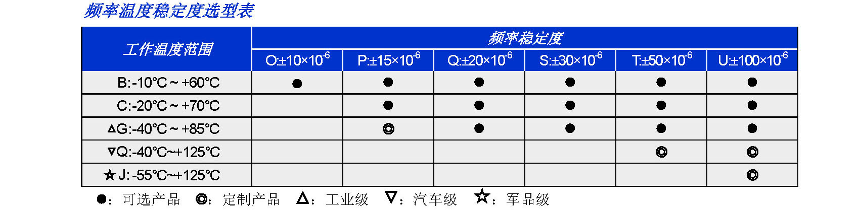 HC-49SN系列(图2)