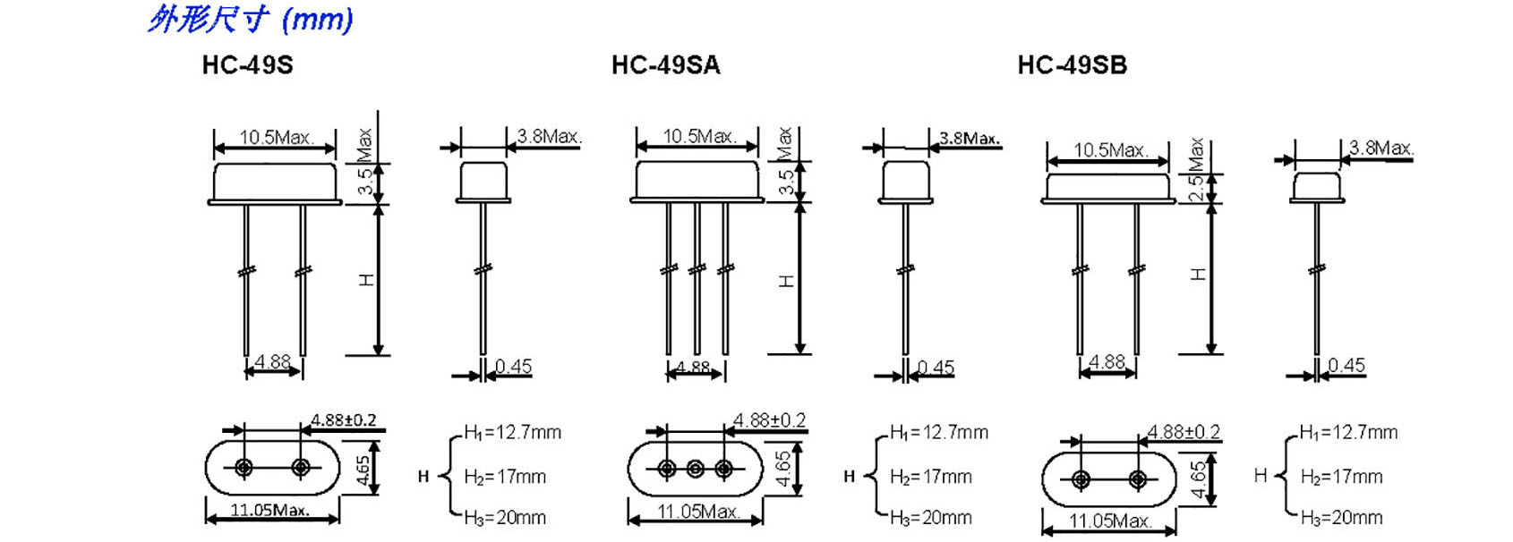 HC-49S系列(图3)