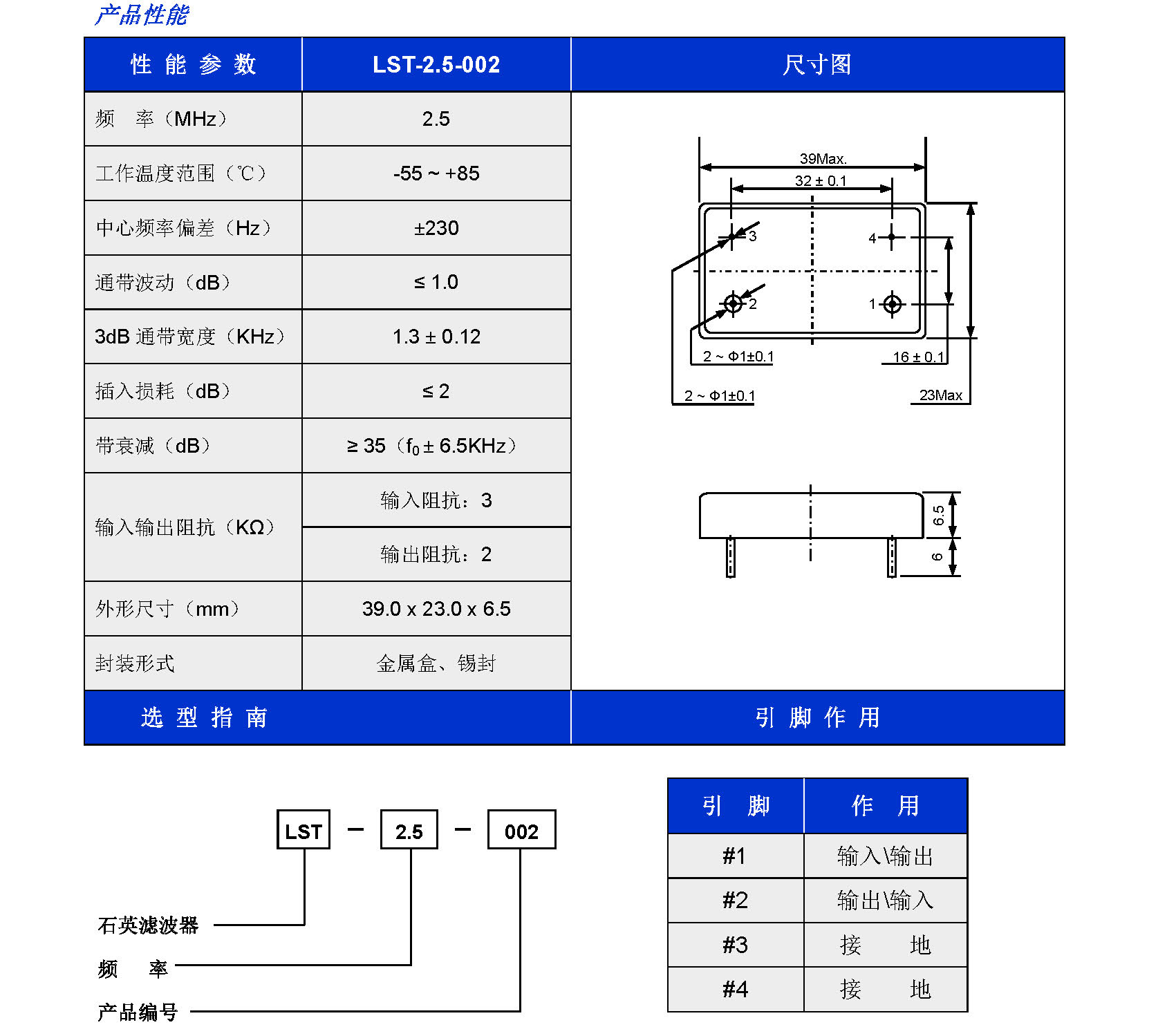 LST-2.5-002(图1)