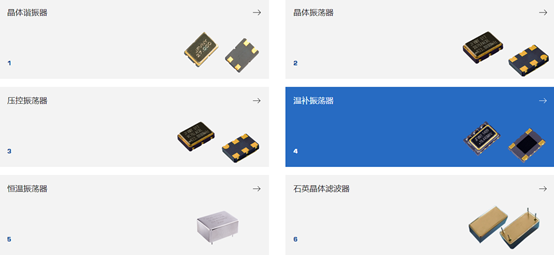 常见差分晶振输出波形介绍(图1)